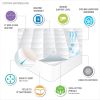 Cotton Percale Quilted Mattress Pad Twin size