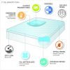 All Season Reversible Hypoallergenic Cooling Mattress Topper, Twin size