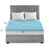 All Season Reversible Hypoallergenic 1.5" Cooling Mattress Topper, Queen size