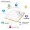 Oversized Down Alt Comforter with HeiQ Smart Temp Treatment, Full/Queen