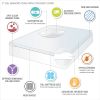 Hypoallergenic 3" Cooling Gel Memory Foam Mattress Topper with Removable Cooling Cover, Full size